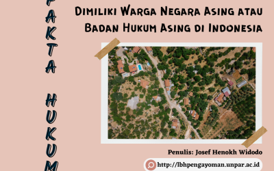 Hak-Hak Atas Tanah yang Dapat Dimiliki Warga Negara Asing atau Badan Hukum Asing di Indonesia